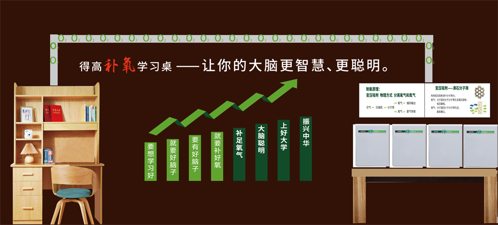 第81屆中國教育裝備展即將啟幕，得高補(bǔ)氧學(xué)習(xí)桌以富氧賦能智慧大腦！ image3
